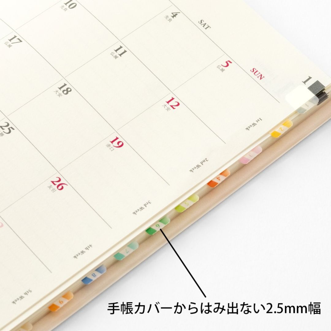 Midori Index Labels Chiratto Number Colour