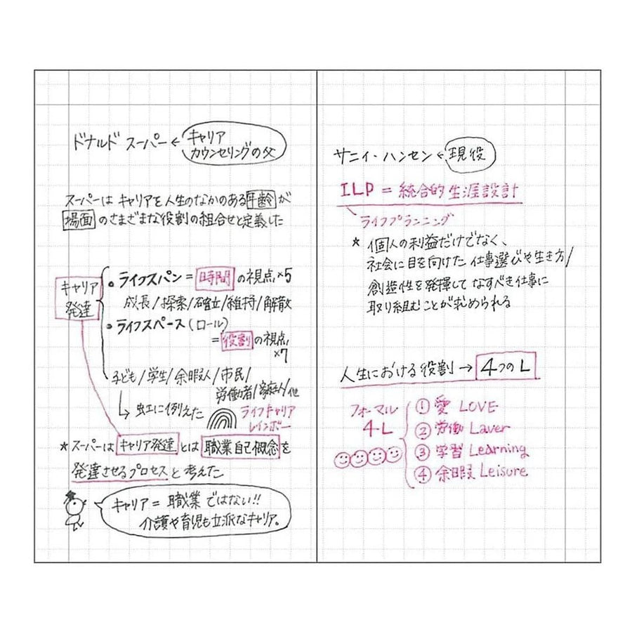 Edit grid Notebook B7 Refill-Journal Refills-Mark's Inc.-